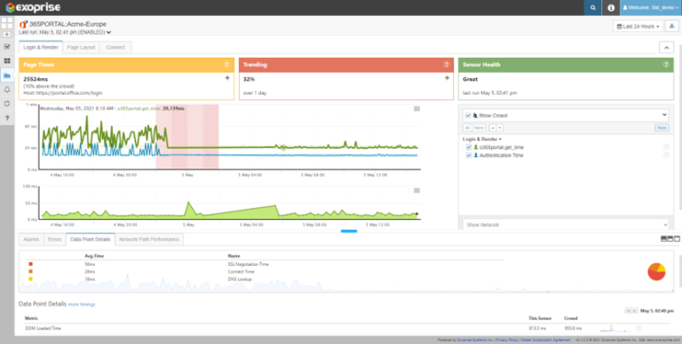 How to Monitor ALL of Microsoft 365 | Exoprise