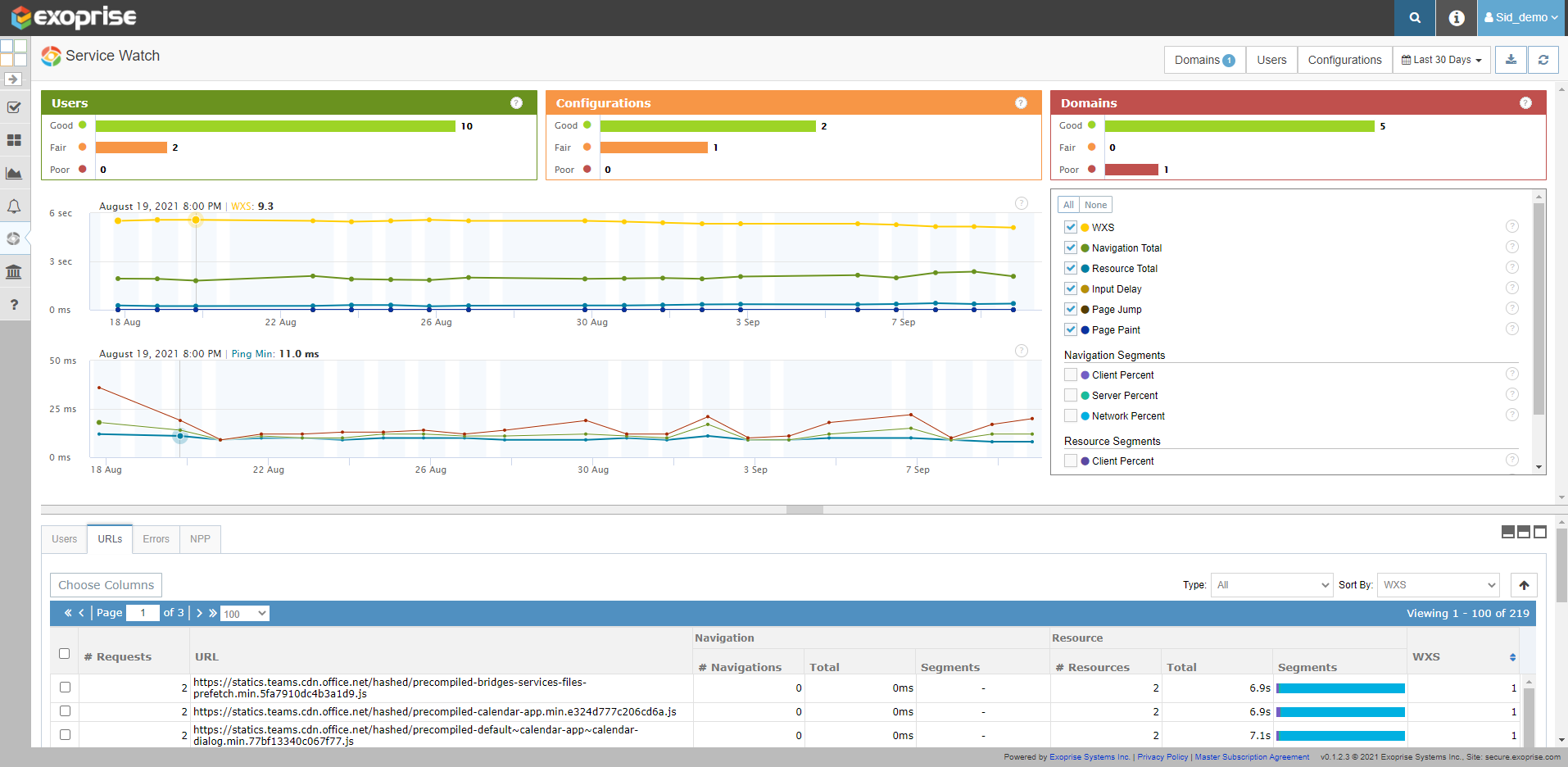 It's Here! Monitor Microsoft Teams Audio Video Conferencing | Exoprise