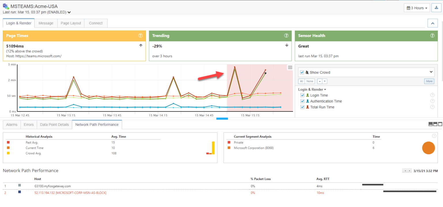 Manage Office 365 Outages With ServiceNow Integration | Exoprise