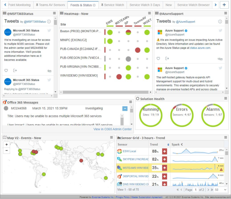 Office 365 Outage Detection Exoprise