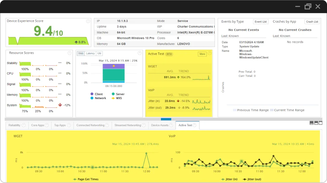 Service Watch Active Test