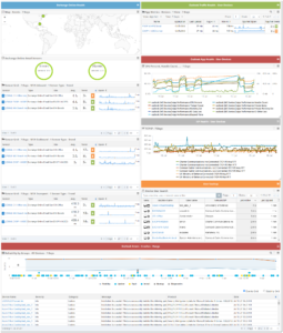 Email Health Dashboard