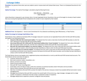 Exchange Online Service Level Agreement