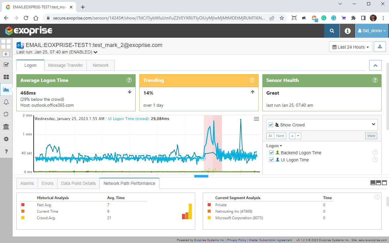 Microsoft Outage on 25th Jan 2023 MO502273 Exoprise