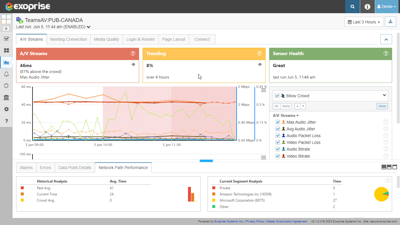 Microsoft 365 Outage On June 5th, EX571516, MO571683 | Exoprise